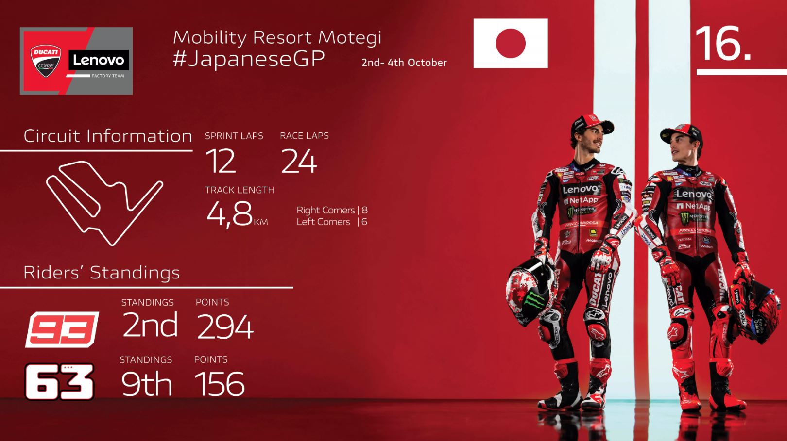 Ducati Lenovo Team ready for the Japanese trip: Motegi hosts the first race of the oversea tour on a iconic track for the Desmosedici GP